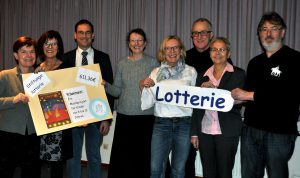 Lotterieerloes_2017